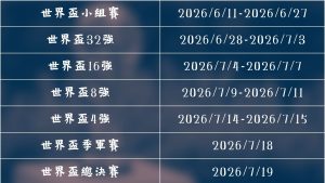 世界杯官网,资讯,世界杯赛程,世界杯官网,世界杯赛程,足球赛事,世界杯新闻,世界杯直播,世界杯门票,世界杯赛果,世界杯历史,国际足联,世界杯赛场