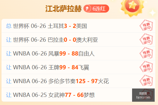 世界杯官网,世界杯赛程,足球赛事,世界杯官网,世界杯赛程,足球赛事,世界杯新闻,世界杯直播,世界杯门票,世界杯赛果,世界杯历史,国际足联,世界杯赛场