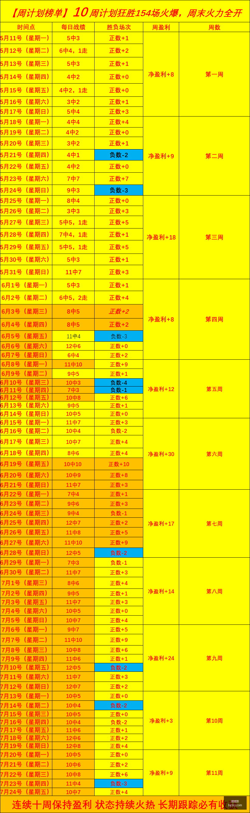 世界杯官网,世界杯赛程,足球赛事,世界杯官网,世界杯赛程,足球赛事,世界杯新闻,世界杯直播,世界杯门票,世界杯赛果,世界杯历史,国际足联,世界杯赛场