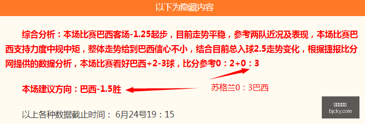 世界杯官网,世界杯赛程,足球赛事,世界杯官网,世界杯赛程,足球赛事,世界杯新闻,世界杯直播,世界杯门票,世界杯赛果,世界杯历史,国际足联,世界杯赛场