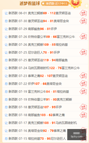 世界杯官网,世界杯赛程,足球赛事,世界杯官网,世界杯赛程,足球赛事,世界杯新闻,世界杯直播,世界杯门票,世界杯赛果,世界杯历史,国际足联,世界杯赛场