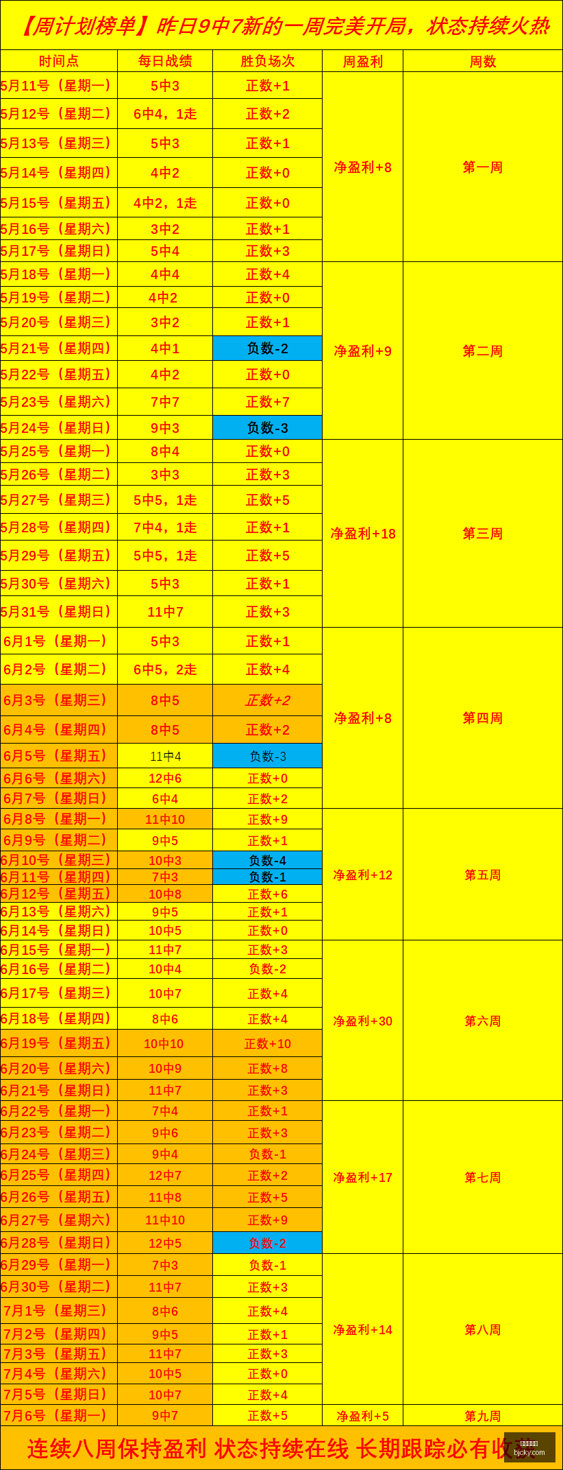 腾讯电竞盛,典落幕,战队新成员,世界杯官网,世界杯赛程,足球赛事,世界杯新闻,世界杯直播,世界杯门票,世界杯赛果,世界杯历史,国际足联,世界杯赛场