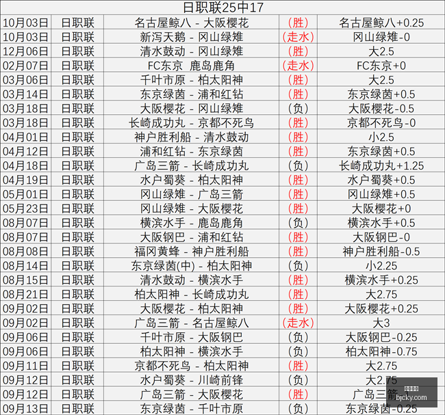 王者荣耀新,英雄上线,玩家热议新,亚博娱乐,亚博娱乐官网,亚博娱乐app,亚博娱乐平台