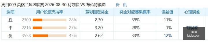 京东电竞战,队蓄势待发,冲击世界冠,亚博娱乐,亚博娱乐官网,亚博娱乐app,亚博娱乐平台