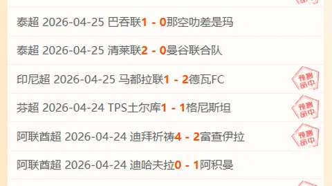 塞雷佐：皇马国王杯决战，期待梦寐以求的救赎之战