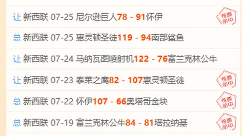 世界杯官网 122612 70